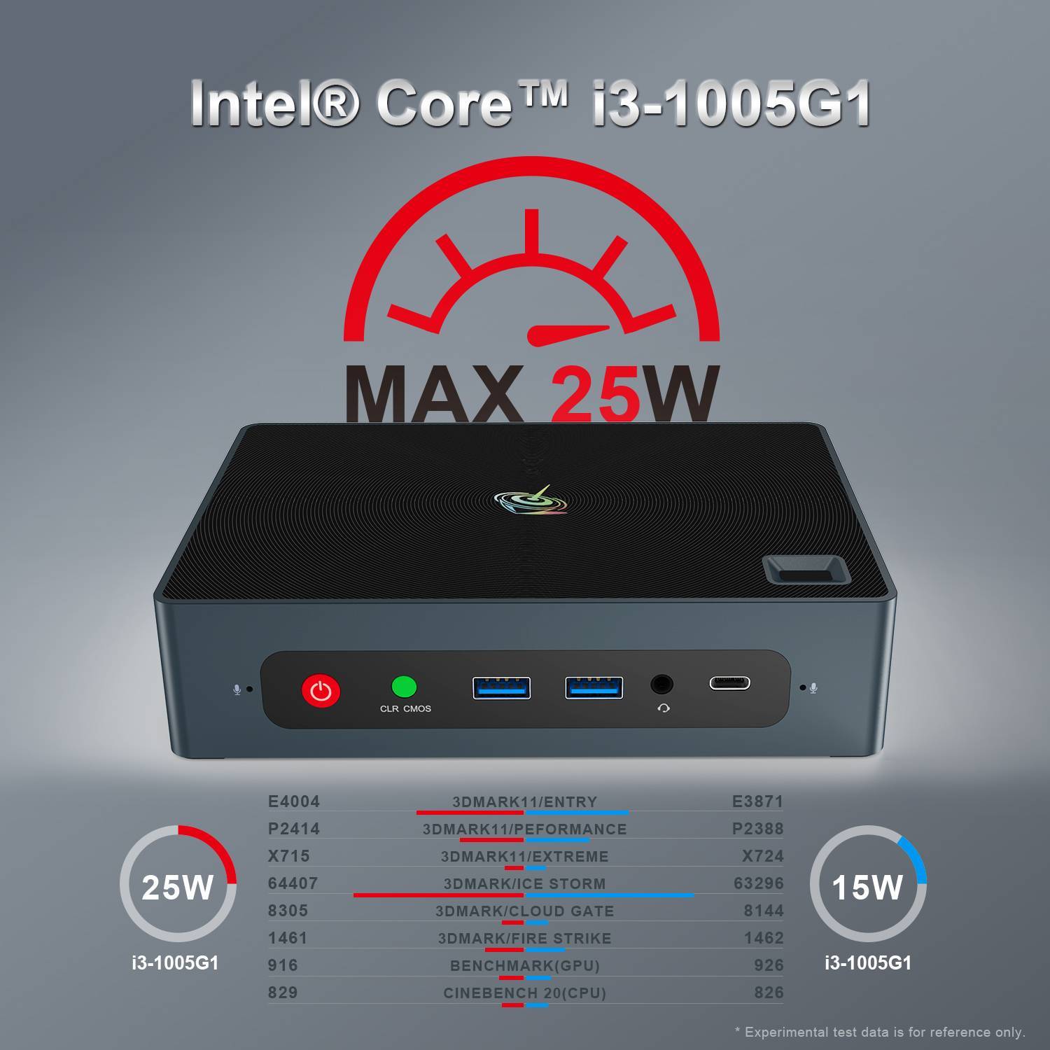 Beelink GTi10 10 Beelink GTi 10 Windows Intel NUC Mini PC - Showing Max TDP