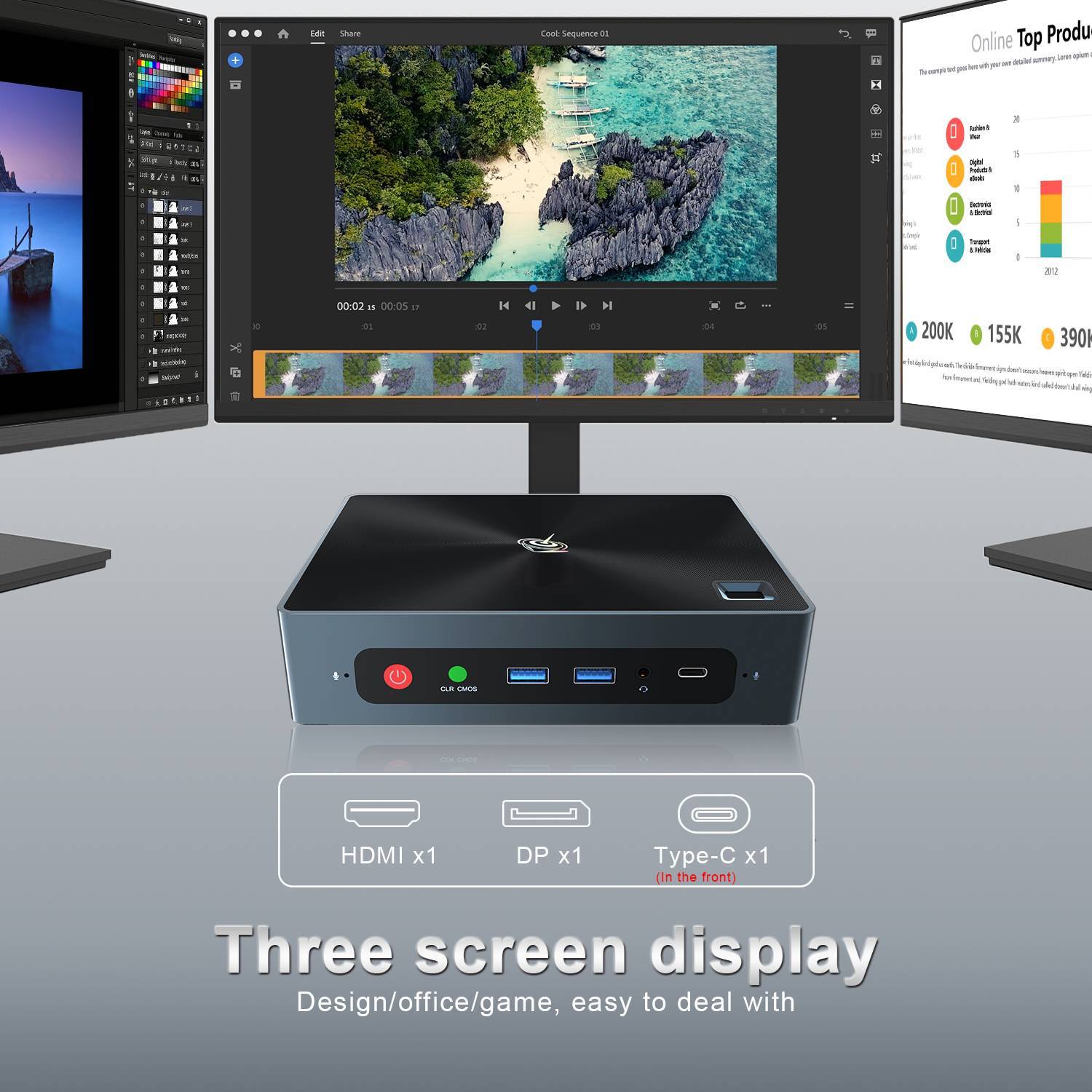 Beelink GTi 10 Windows Intel NUC Mini PC - Showing Three Display Output