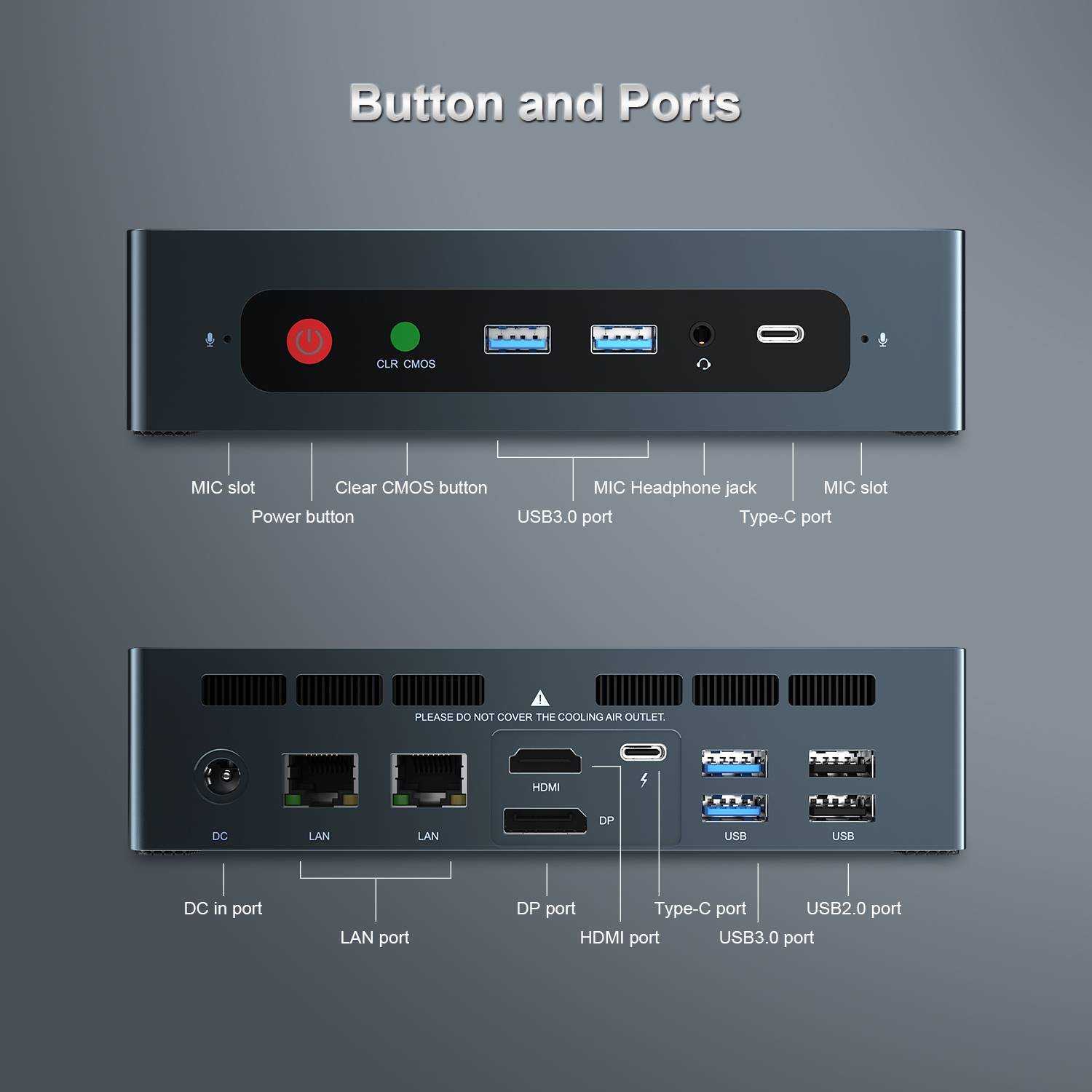 Beelink GTi 10 Windows Intel NUC Mini PC - Showing I/O