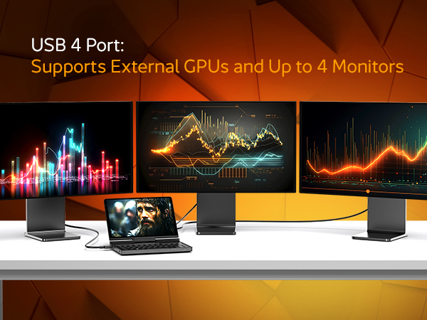 GPD Pocket 4 7 The GPD Pocket 4 connected to multiple external monitors via USB 4, supporting external GPUs and up to 4 displays simultaneously, with vibrant data visualizations on the monitors.