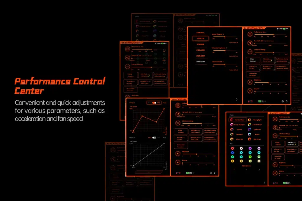 A collage of interface screens from the Performance Control Center on the ONEXPLAYER X1 Mini, demonstrating adjustable settings for fan speed, resolution, RGB lighting, and performance presets