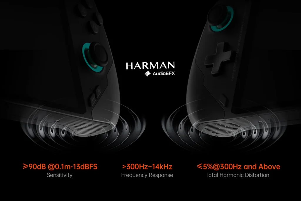 Close-up view of the ONEXFLY F1 Pro's dual speakers with Harman AudioEFX technology, showcasing excellent sound quality with >90dB sensitivity, 300Hz-14kHz frequency response, and minimal harmonic distortion.